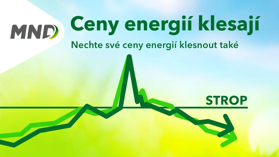 Ceny energií klesají