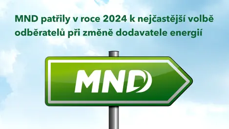 MND patřily v roce 2024 k nejčastější volbě odběratelů při změně dodavatele energií