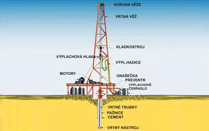 Vrt